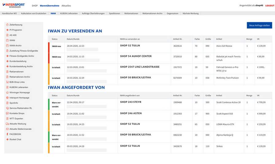 Intranet Intranet