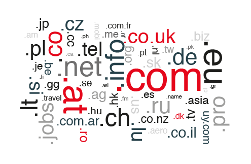 Cloudtag Domain Cloudtag Domain
