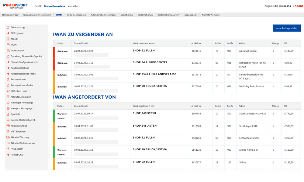 Intranet Intranet